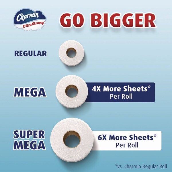 Charmin Ultra Strong Bathroom Tissue, Septic Safe, 2-Ply, White, 363 Sheets/Roll, 6PK - 15698/72695