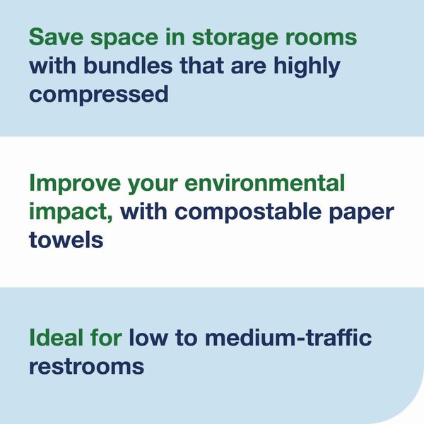 Tork Xpress Compressed Multifold Hand Towels, 1-Ply, 8.3 x 9.45, White, 200 Towels, 12PK - 420590