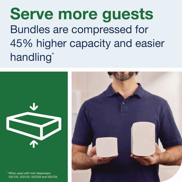 Tork Xpress Compressed Multifold Hand Towels, 1-Ply, 8.3 x 9.45, White, 200 Towels, 12PK - 420590