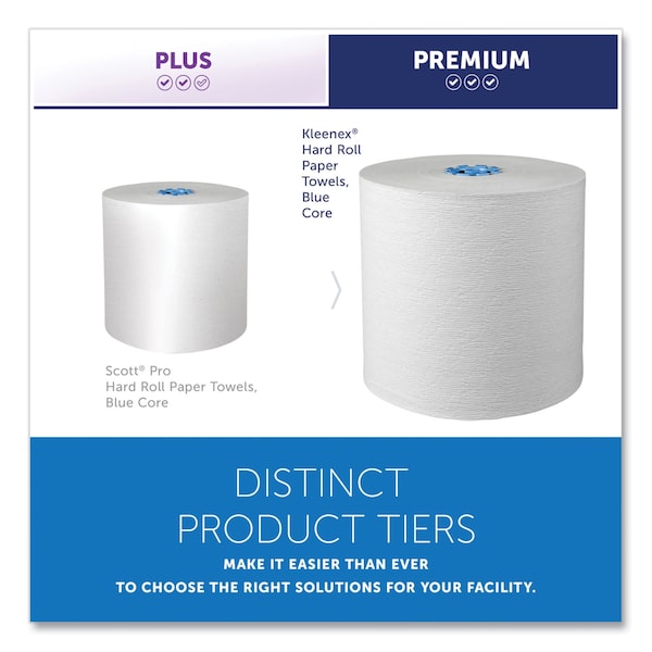Scott Scott Pro Hardwound Paper Towels, 1 Ply, Continuous Roll Sheets, 700 ft, White, 6 PK - KCC 25637