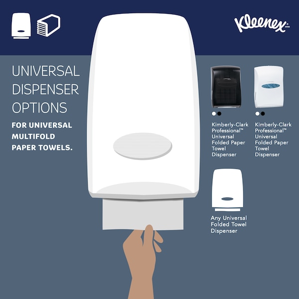 Kimberly-Clark Professional Multifold Paper Towels, 1-Ply, 9.2" x 9.4" sheets, White, (150 Sheets/Pack, 8 Packs/Case) - 02046