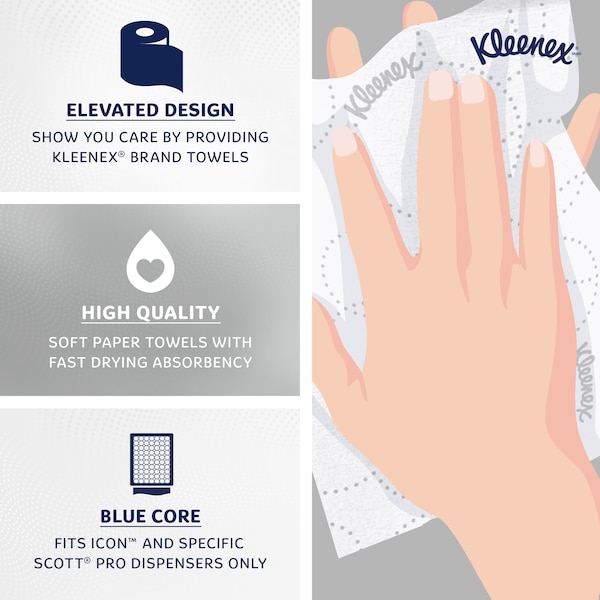 Kimberly-Clark Professional Hard Roll Paper Towels, 2-Ply, for Blue Core Dispensers, White, (500'/Roll, 6 Rolls/Case) - 54471