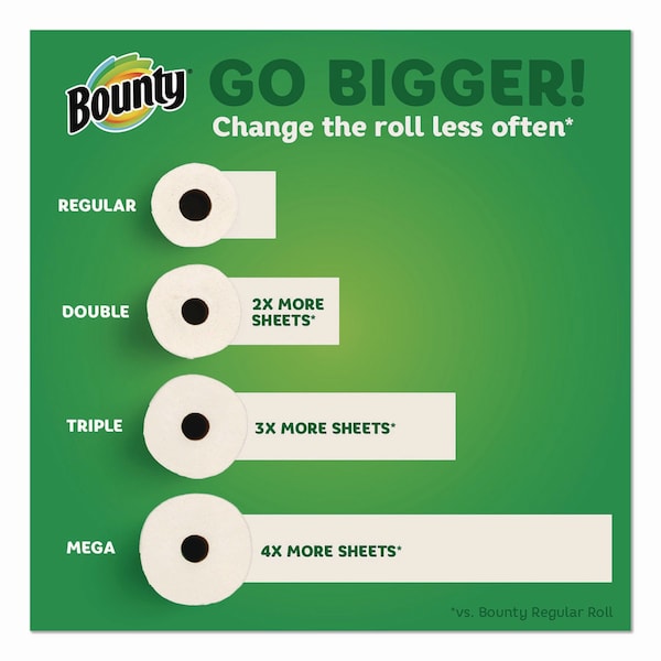 Bounty Select-a-Size Kitchen Roll Paper Towels, 2-Ply, 5.9 x 11, White, 82 Sheets/Double Roll, 12PK - 80798316