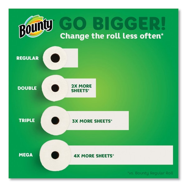 Bounty Kitchen Roll Paper Towels, 2-Ply, White, 10.5 x 11, 87 Sheets/Roll, 24PK - 80374730