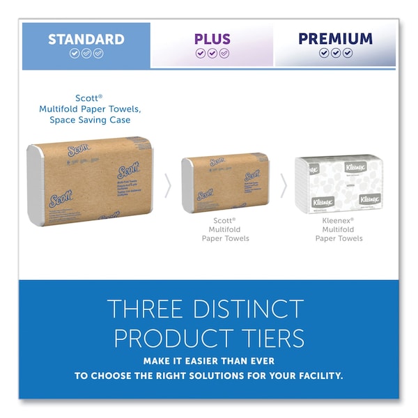 Scott Essential Multifold Paper Towels, 1 Ply, 250 Sheets, White, 16 PK - 1840