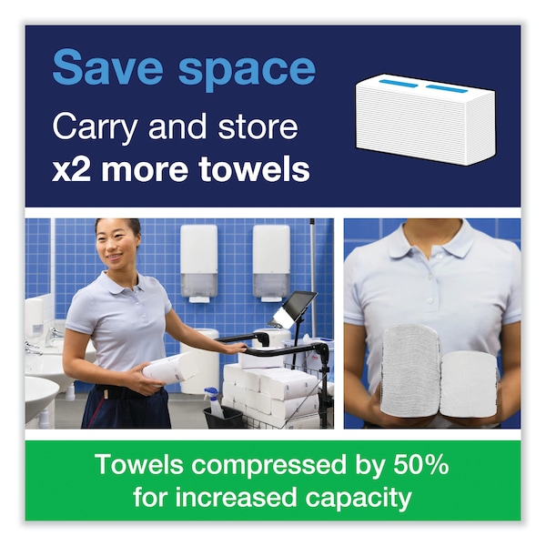 Tork Tork PeakServe Continuous Hand Towel White H5, Advanced, Compressed, 12 x 410 sheets, 105065 - 105065
