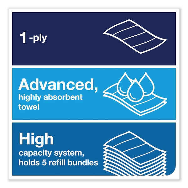Tork Tork PeakServe Continuous Hand Towel White H5, Advanced, Compressed, 12 x 410 sheets, 105065 - 105065
