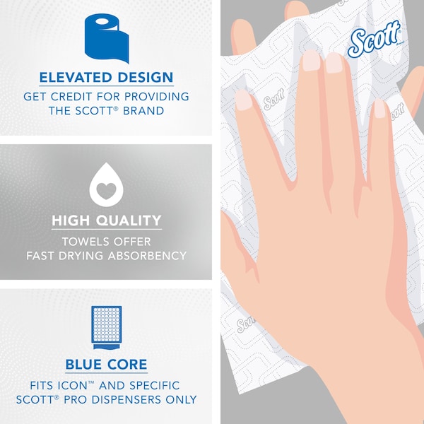Kimberly-Clark Professional High-Capacity Hard Roll Towels for Blue Core Dispensers, White, (1,150'/Roll, 6 Rolls/Case) - 25702