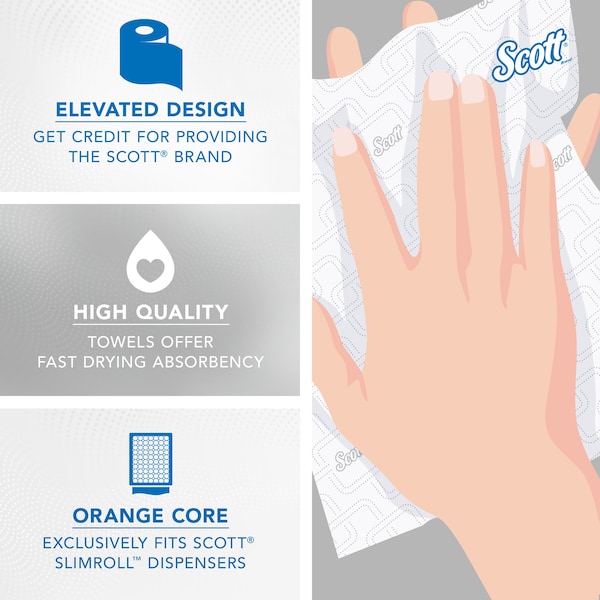Kimberly-Clark Professional Pro Slimroll Hard Roll Towels for Orange Core Dispensers, White, (580'/Roll, 6 Rolls/Case) - 47035