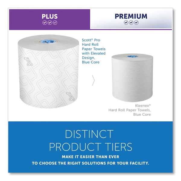 Scott Scott Pro Hardwound Paper Towels, 1 Ply, Continuous Roll Sheets, 1,150 ft, White, 6 PK - KCC 25702