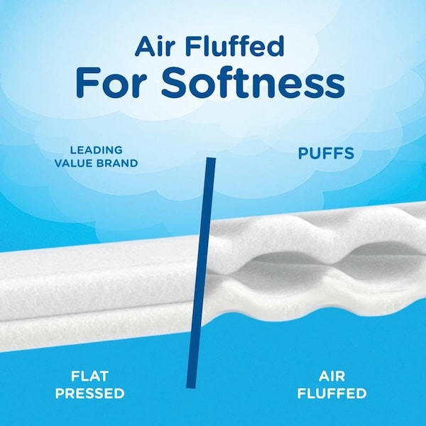 Puffs FACE TISUE US WHT2PLY, 3PK - 80337302