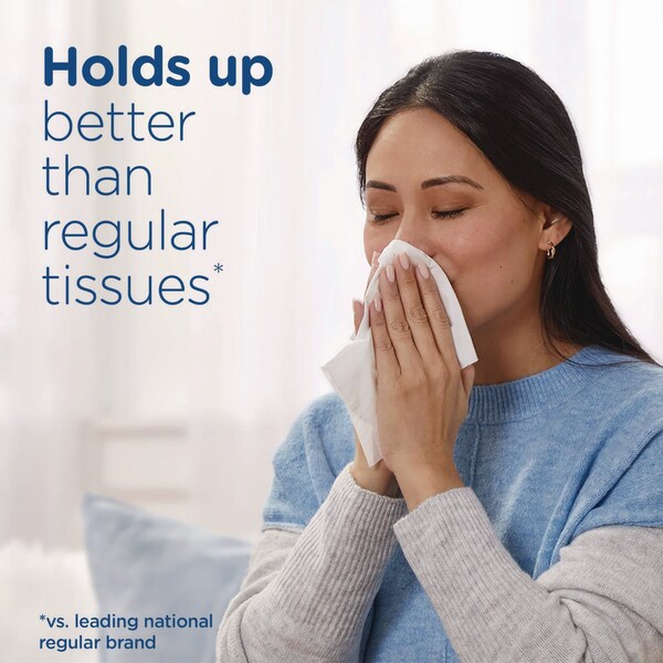 Puffs Plus Lotion Facial Tissue, 2-Ply, White, 124 Sheets/Box, 24 Boxes/Carton, 24PK - 80337535