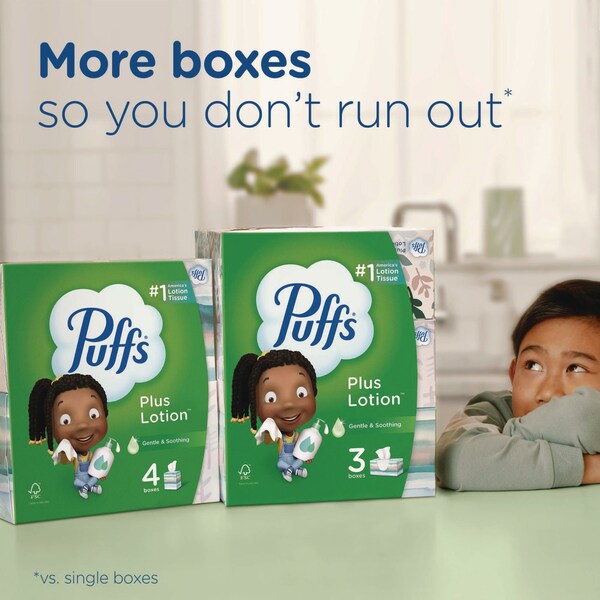 Puffs Plus Lotion Facial Tissue, 2-Ply, White, 124 Sheets/Box, 24 Boxes/Carton, 24PK - 80337535