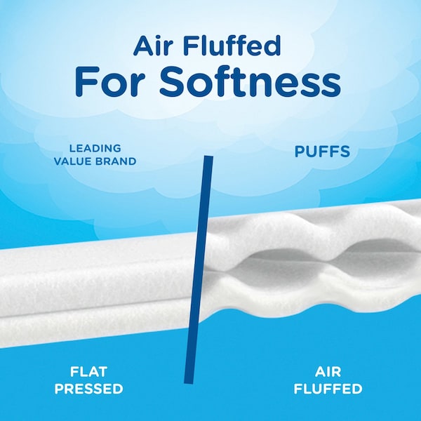 Puffs Puffs Ultra Soft 124 ct Facial Tissue - 35669