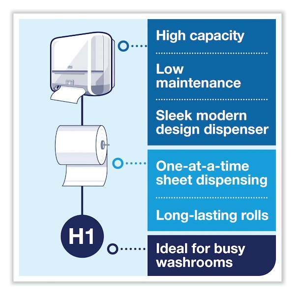 Tork Elevation Matic Hand Towel Roll Dispenser with Sensor, 13 x 8 x 14.5, White - 5511202
