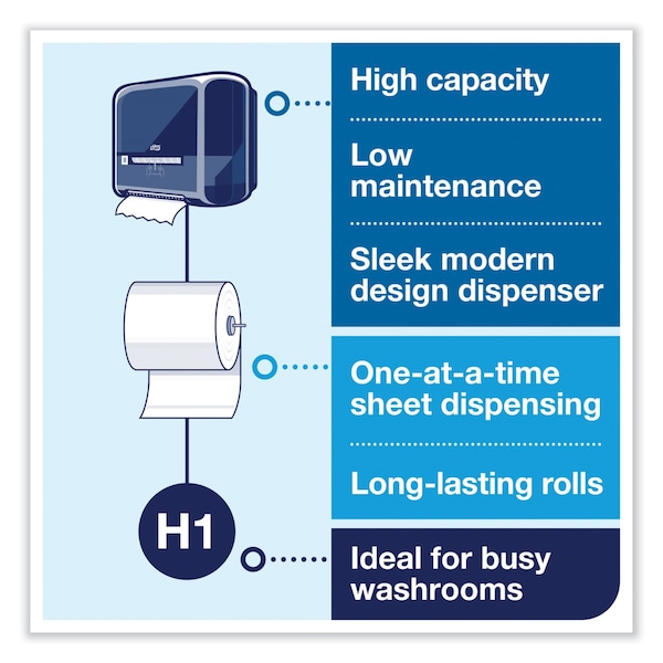 Tork Elevation Matic Hand Towel Roll Dispenser, 13.2 x 8.1 x 14.65, Black - 5510282