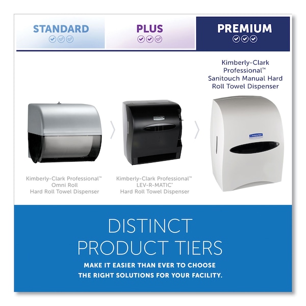 Kimberly-Clark Professional Sanitouch Roll Towel Dispenser, 1.5" Cr, 12.63w x 10.2d x 16.13h, Wht - 9991