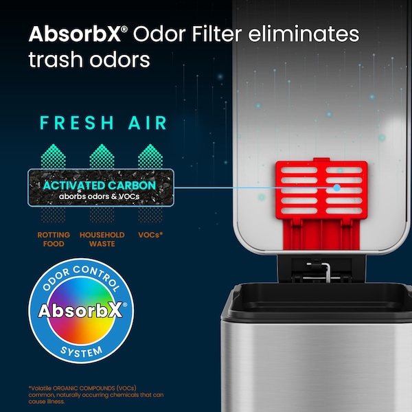Hls Commercial 3 gal Fire Rated Trash Can, Silver, Stainless Steel and ABS Plastic - HLSS03RFR