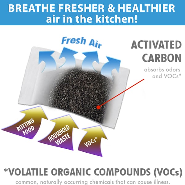 Hls Commercial 3-Pack Compact Odor Filters for Trash Can - HLS08CF3
