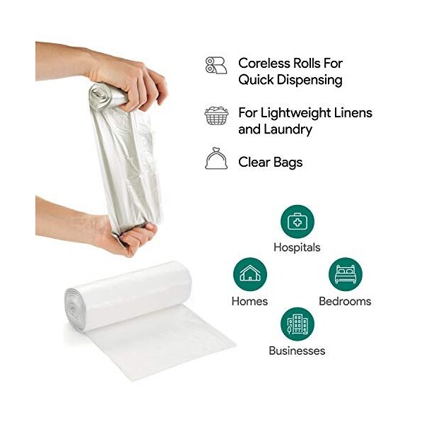 Proheal 33 Gal Clear Trash Bags- 30-40 Gal Large -  10 Microns 2 Coreless Rolls, 50PK - 016-LN135-50PK