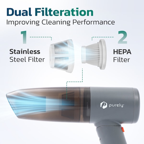 Purely Wireless Vacuum Cleaner & Electric Air Duster for Keyboard, Desktop, and Computer - Gray - C215