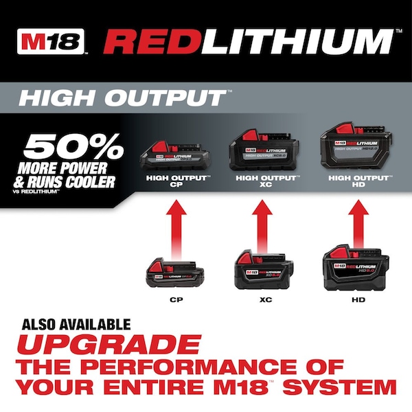 Milwaukee Tool M18™, Cordless Wet/Dry Vacuum, 2 gal, HEPA, 45 cfm - 48-11-1852, 0880-20