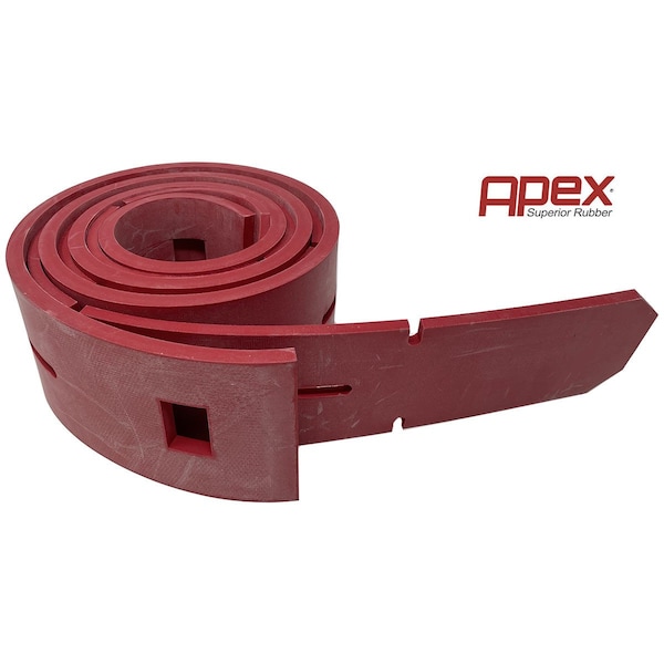 Gofer Parts Replacment Squeegee Set For Nilfisk/Advance 56510371 - GSQ1115XX2