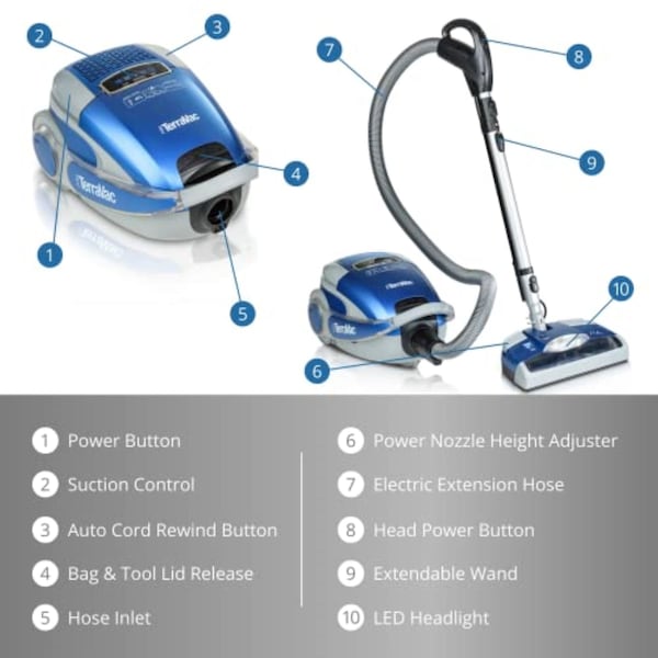 Prolux Blue 5 Speed TerraVac Vacuum Cleaner with Sealed HEPA Filter - PROLUX_TERRA_B