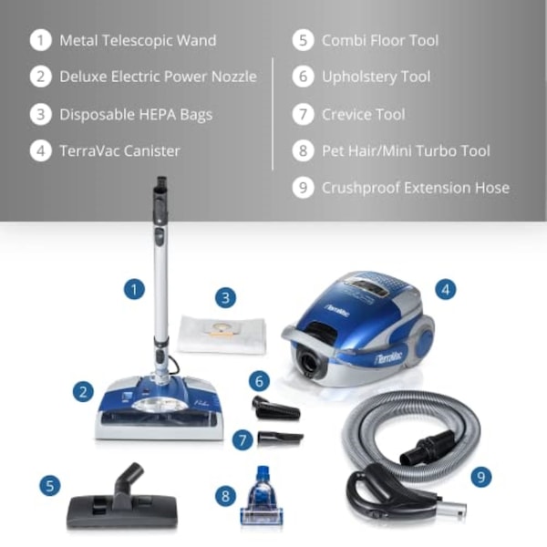Prolux Blue 5 Speed TerraVac Vacuum Cleaner with Sealed HEPA Filter - PROLUX_TERRA_B
