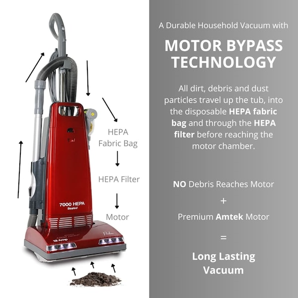 Prolux 7000 Upright Sealed HEPA Vacuum with on board tools - 7000_BERNINABAGS