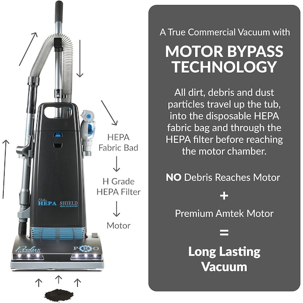 Prolux 8000 Commercial Upright Vacuum with Sealed HEPA Filtration - PROLUX_8000