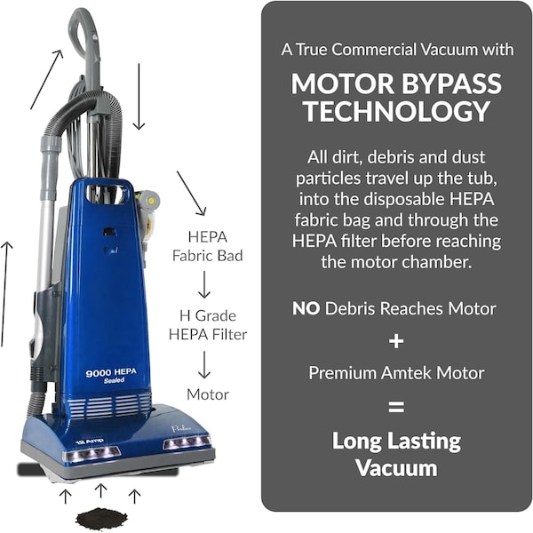 Prolux 9000 Upright Sealed HEPA vacuum with 12 AMP Motor on board tools - PROLUX_9000