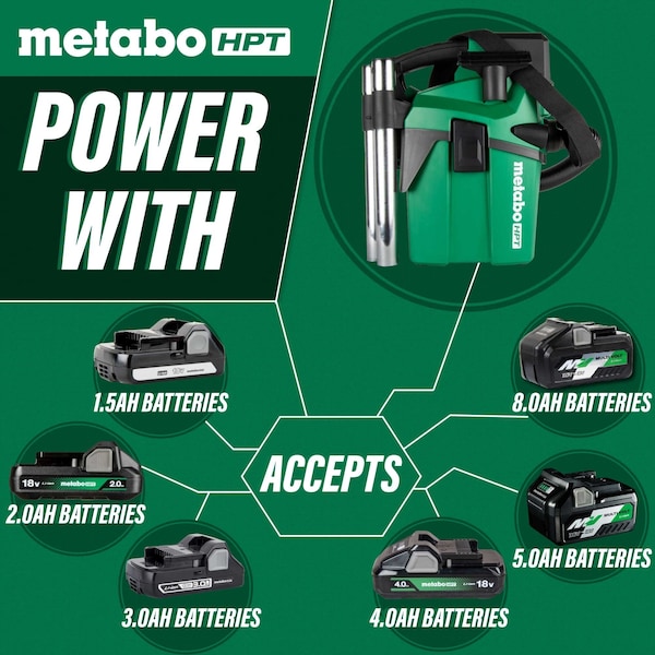 Metabo Hpt 18V Cordless 1.6 Gallon Wet / Dry Vacuum Hepa Filter Bare - RP18DAQ4M