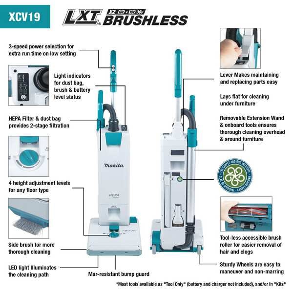 Makita Upright Vacuum, 67cfm, HEPA, 1 1/4gal. - XCV19PG