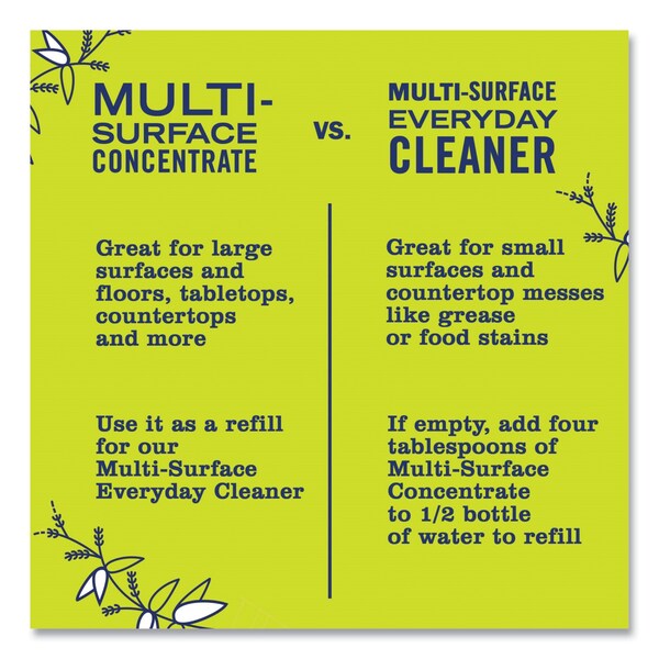 Mrs. Meyers Clean Day Clean Day Multi-Surface Concentrate, Lemon Verbena, 32 oz Bottle - 663025