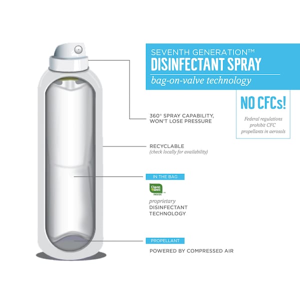 Seventh Generation Cleaners & Detergents, Aerosol Can, Mint, 8 PK - 22981