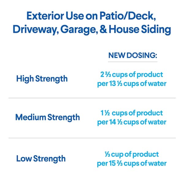 Clorox Clorox Pro Results Regular Scent Outdoor Bleach 81 oz - 32438