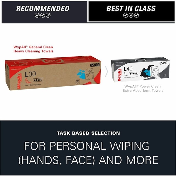 Kimberly-Clark Professional WypAll GeneralClean L30 Heavy Duty cleaning Towels (05800), Pop-Up Box, Strong & Soft Towels, White - 05800