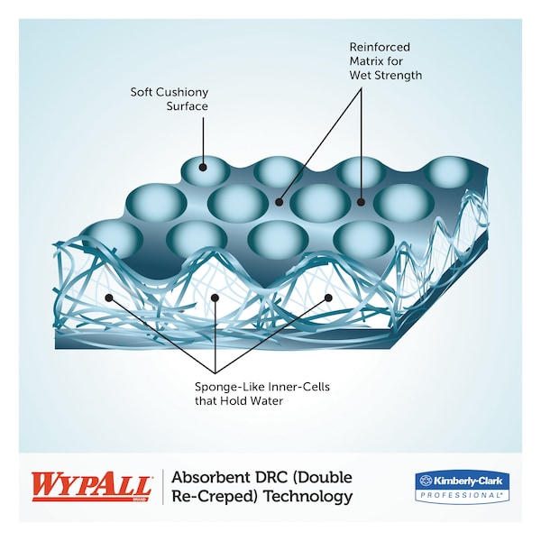 Wypall WypAll General Clean L30 Heavy Cleaning Towels (05816), Strong & Soft Wipes, White, Pop-Up Box. 6 - 05816