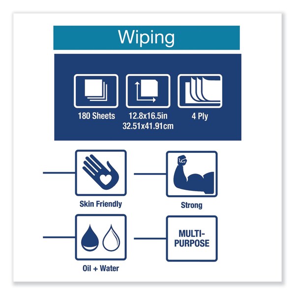 Tork Tork Industrial Paper Wiper Blue, Handy Box W7 4-Ply, 1 x 180 Feet, 13247501 - 13247501