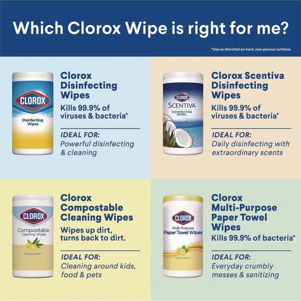 Clorox Scentiva Bleach Free Cleaning Wipes, 7.75 x 7, Tuscan Lavender and Jasmine, 75 Wipes - 60040