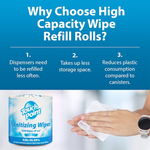 Touch Point Wipes TP Plus Sanitizing Wipes - 2 Rolls x 1500 Wipes, 8 in. x 6 in., FDA Registered, 2PK - WS1500FF