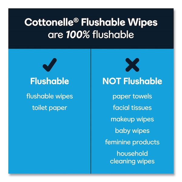 Cottonelle Fresh Care Flushable Cleansing Cloths, White, 3.73 x 5.5, 84/Pack, PK8 - KCC 35970CT