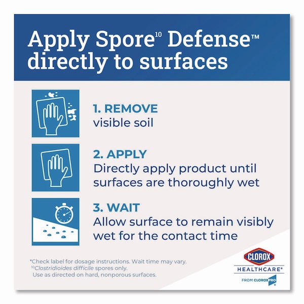 Clorox Spore Defense, Closed System, 1 gal Bottle, 4PK - CLO32122