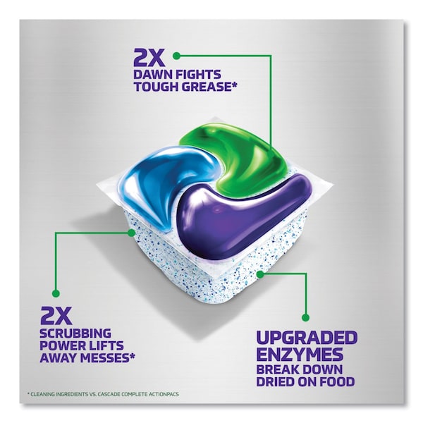 Cascade Platinum Plus ActionPacs Dishwasher Detergent Pods, Fresh Scent, 28.4 oz Tub, 156PK - 80374822