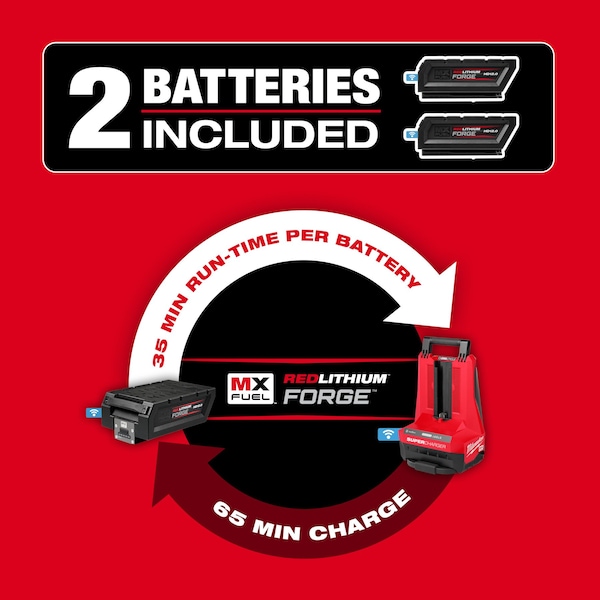 Milwaukee Tool MX FUEL 24 in. Walk-Behind Edging Trowel Kit - MXF324-2HD