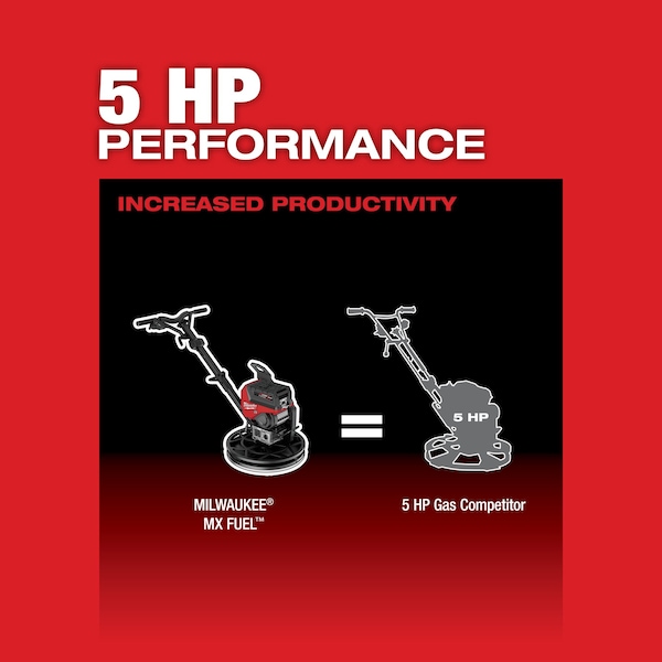 Milwaukee Tool MX FUEL 24 in. Walk-Behind Edging Trowel Kit - MXF324-2HD