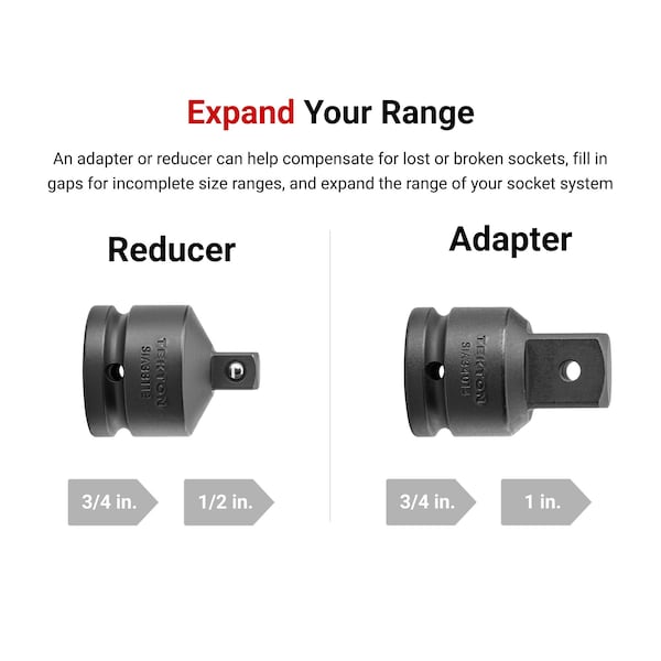 Tekton 3/4 Inch Drive Accessories Set, 5-Piece Through Hole, Ball Detent - SIA93005