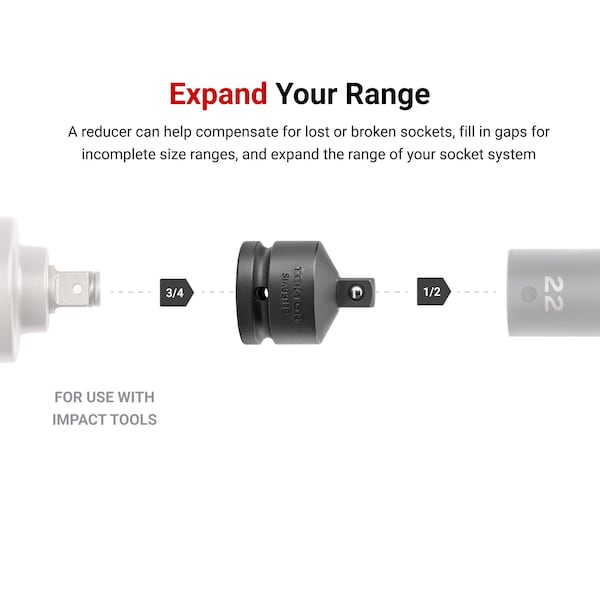 Tekton 3/4 Inch Drive Accessories Set, 5-Piece Through Hole, Ball Detent - SIA93005