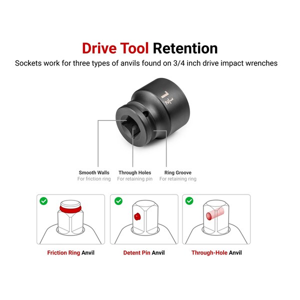 Tekton 3/4 Inch Drive 6-Point Impact Socket Set with Case, 36-Piece 13-50 mm - SID93418